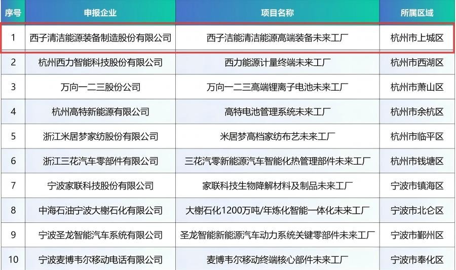 世界杯_赛程表_决赛竞猜_百度体育