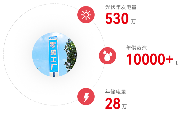 世界杯_赛程表_决赛竞猜_百度体育