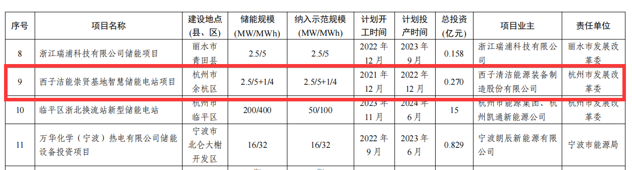 世界杯_赛程表_决赛竞猜_百度体育