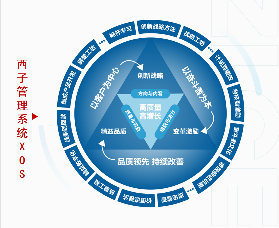世界杯_赛程表_决赛竞猜_百度体育