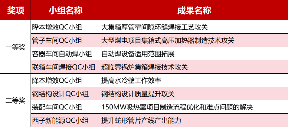 世界杯_赛程表_决赛竞猜_百度体育