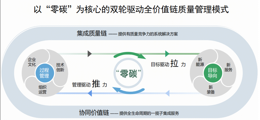 世界杯_赛程表_决赛竞猜_百度体育