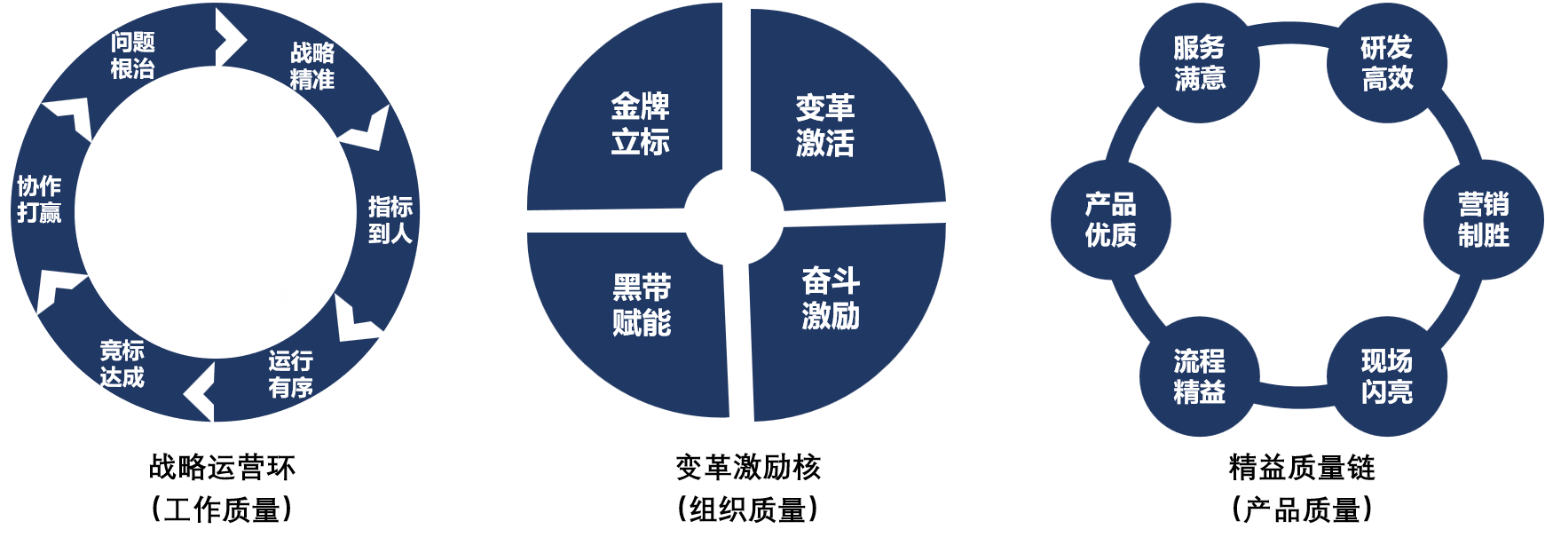 世界杯_赛程表_决赛竞猜_百度体育